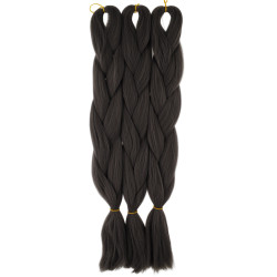 Kanekalon Grafitova  Kategórie